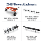 Husqvarna Z248F Special Edition Zero-Turn Lawn Mower - Image 9