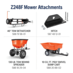 Husqvarna Z248F Special Edition Zero-Turn Lawn Mower - Image 8